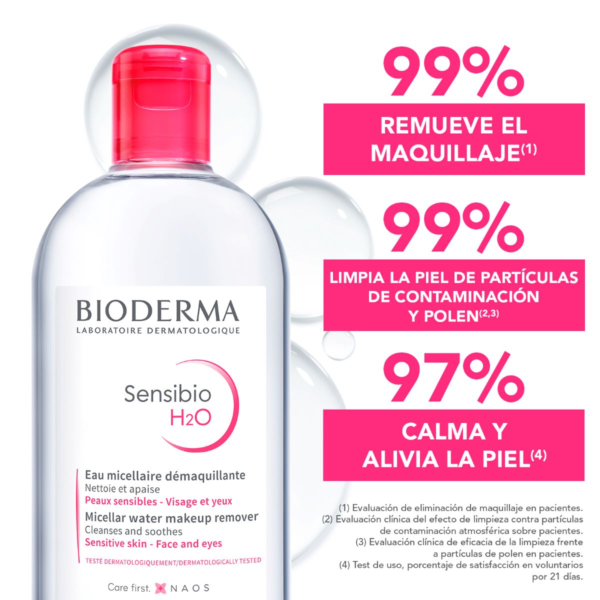 Bioderma Sensibio H2o