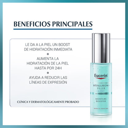 Eucerin Hyaluron Filler Hydrating Booster 30Ml