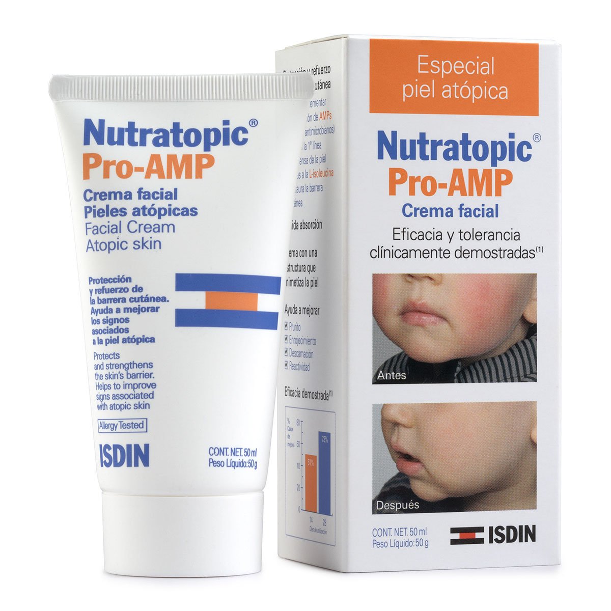 Nutratopic Pro-Amp Crema Facial